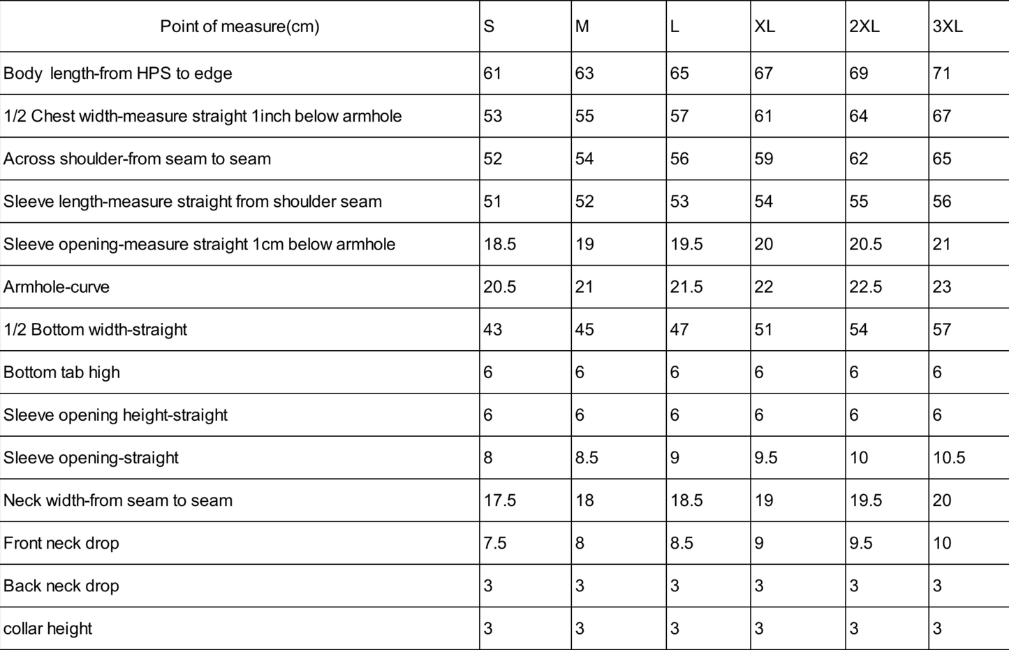 Happy Trails Sweater